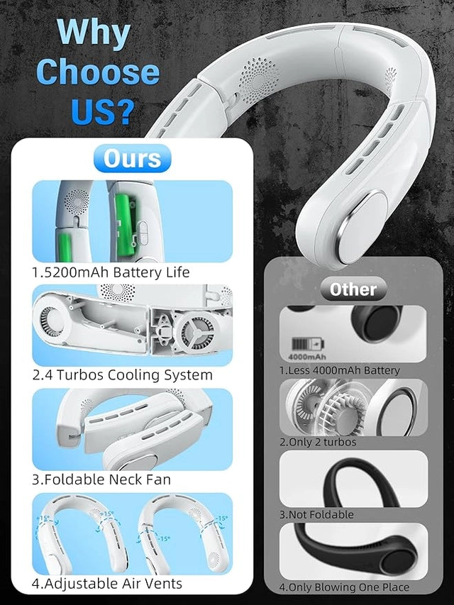 Ultimate Hands-Free Cooling: Foldable Bladeless Neck Fan with 3-Speed Airflow